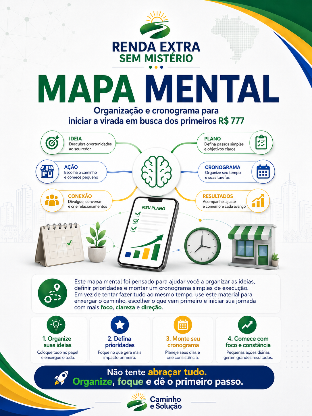 Mapa Mental